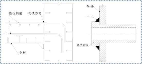 圖片5.png 鋼筋套筒連接技術在核電工程中的應用